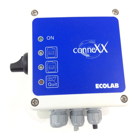 Ecolab Connexx Basic Guía de inicio rápido