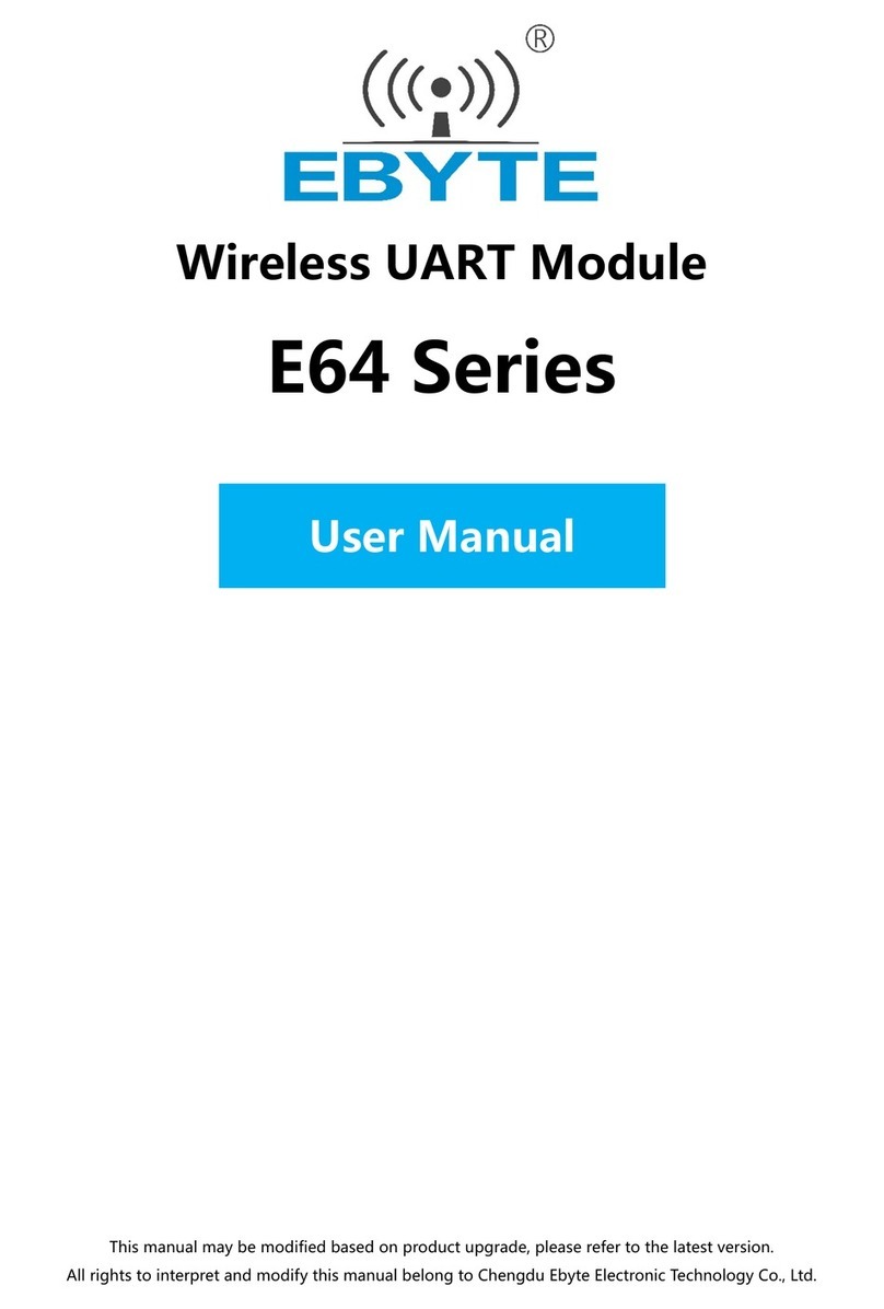 Ebyte E64 Series Manual de usuario