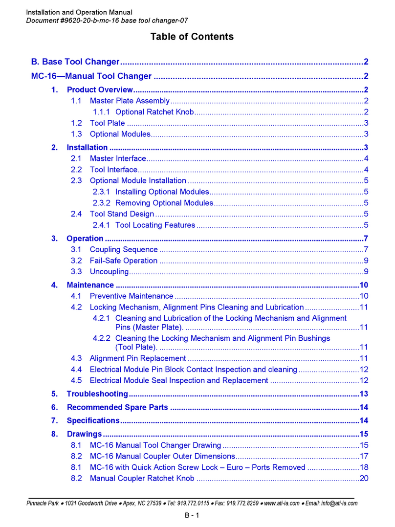 ATI Technologies MC-16 Manual de usuario