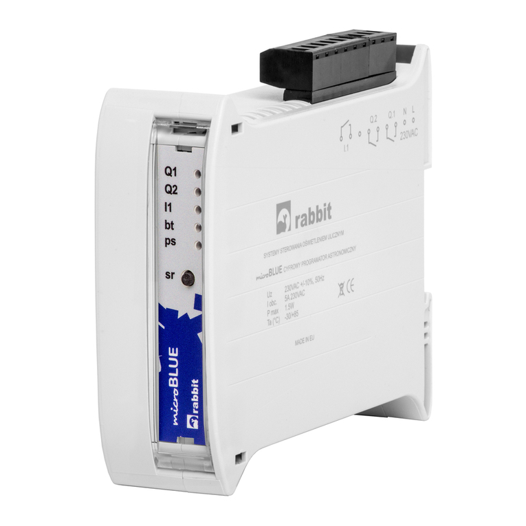 Rabbit microBLUE Manual de usuario