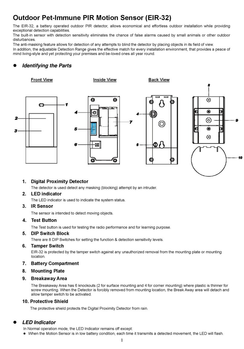 Climax EIR-32 Manual de usuario