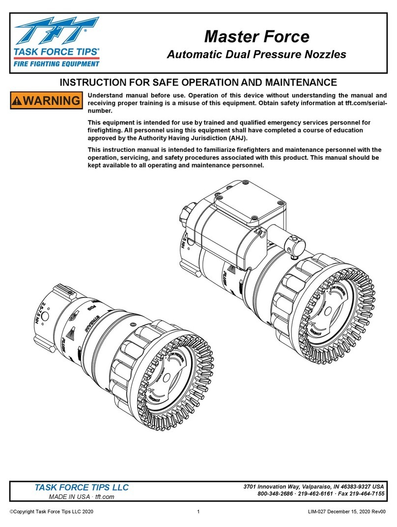Task Force Tips Master Force Series Guía rápida