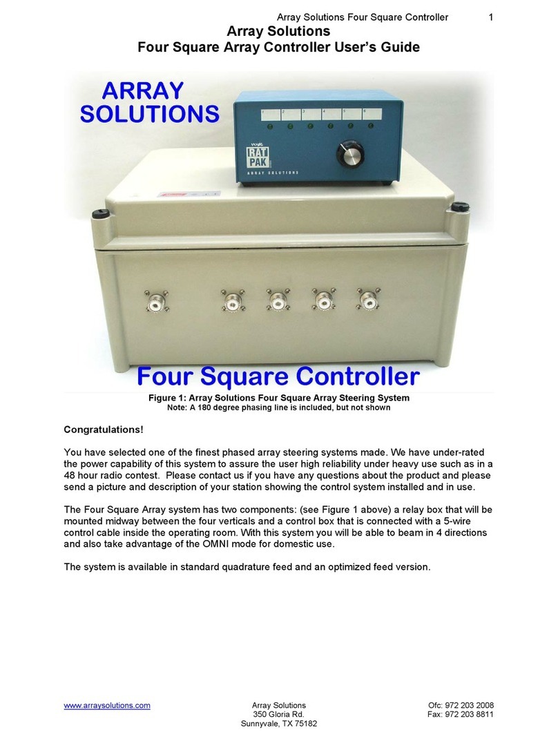 Array Solutions Four Square Manual de usuario