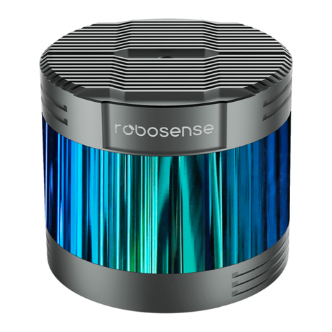 RoboSense RS-Ruby Manual de usuario RoboSense RS-Ruby Manual de usuario