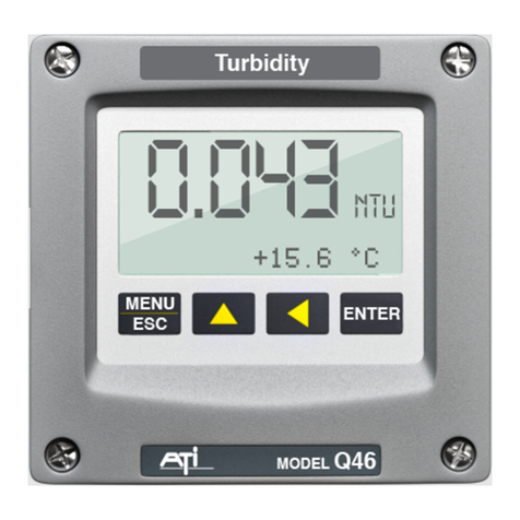 ATI Technologies Q46 Series Manual de usuario