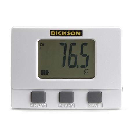Dickson SM300 Manual de usuario