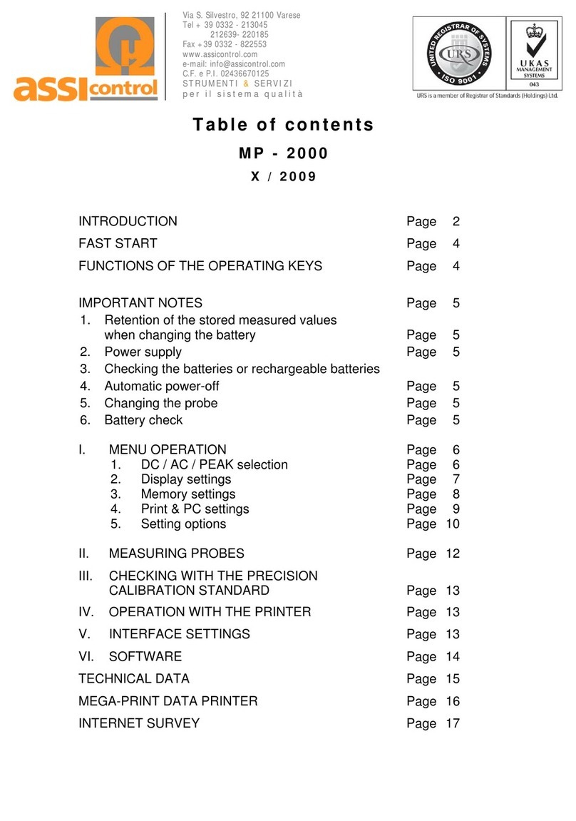 Assicontrol MP-2000 Manual de usuario