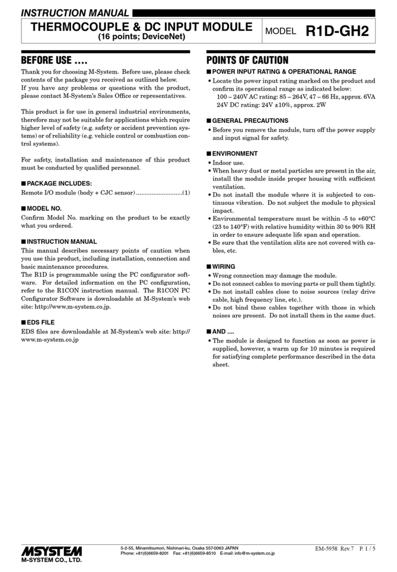 M-system R1D-GH2 Manual de usuario