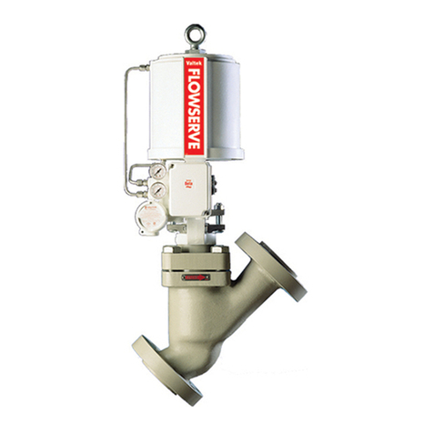 Flowserve Valtek Guía