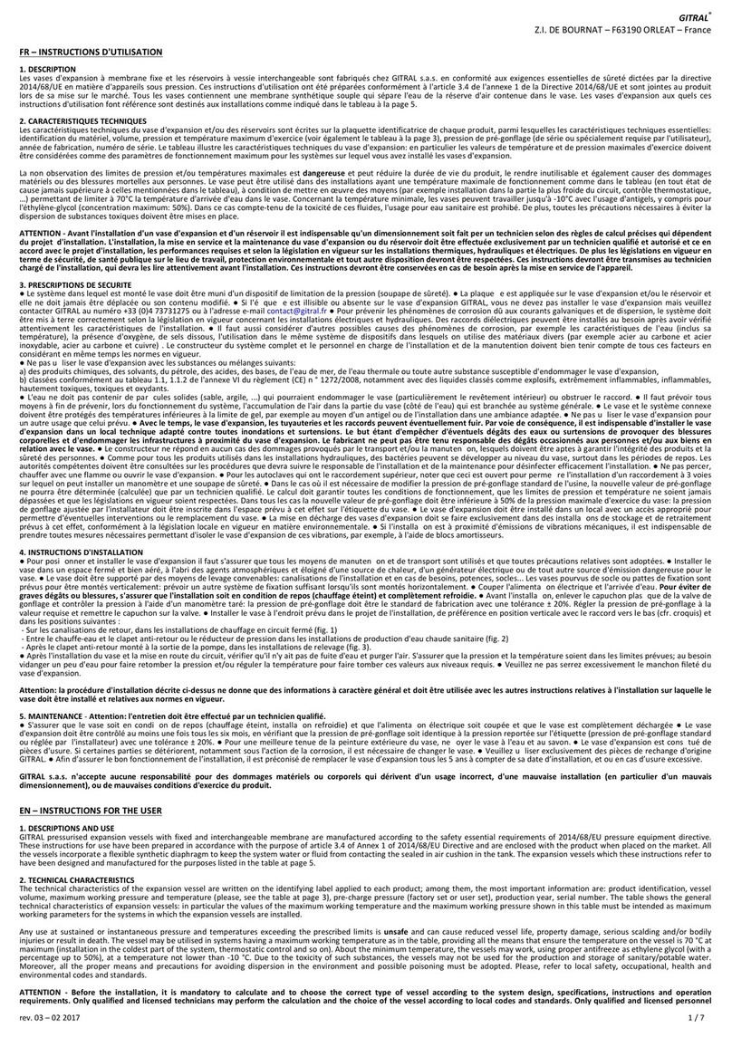 GITRAL VPC Manual de instrucciones