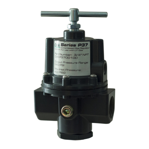 CVS Controls P37 Manual de usuario CVS Controls P37 Manual de usuario