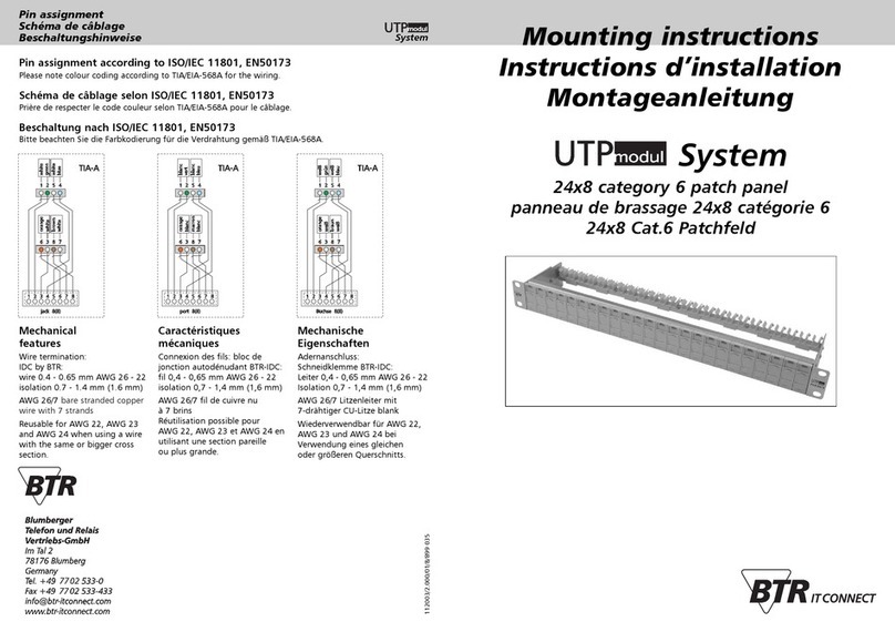 BTR UTP modul System Manual de usuario