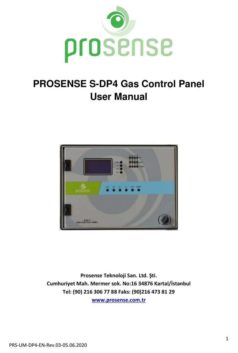 Prosense S-DP4 Manual de usuario