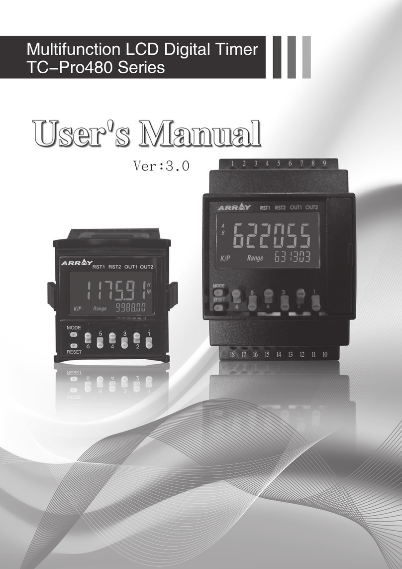 Array electronic TC-Pro480 Series Manual de usuario