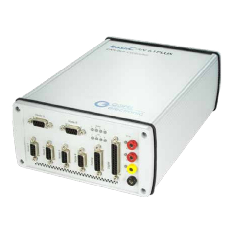 Goepel basicCAN 61 PLUS Manual de usuario
