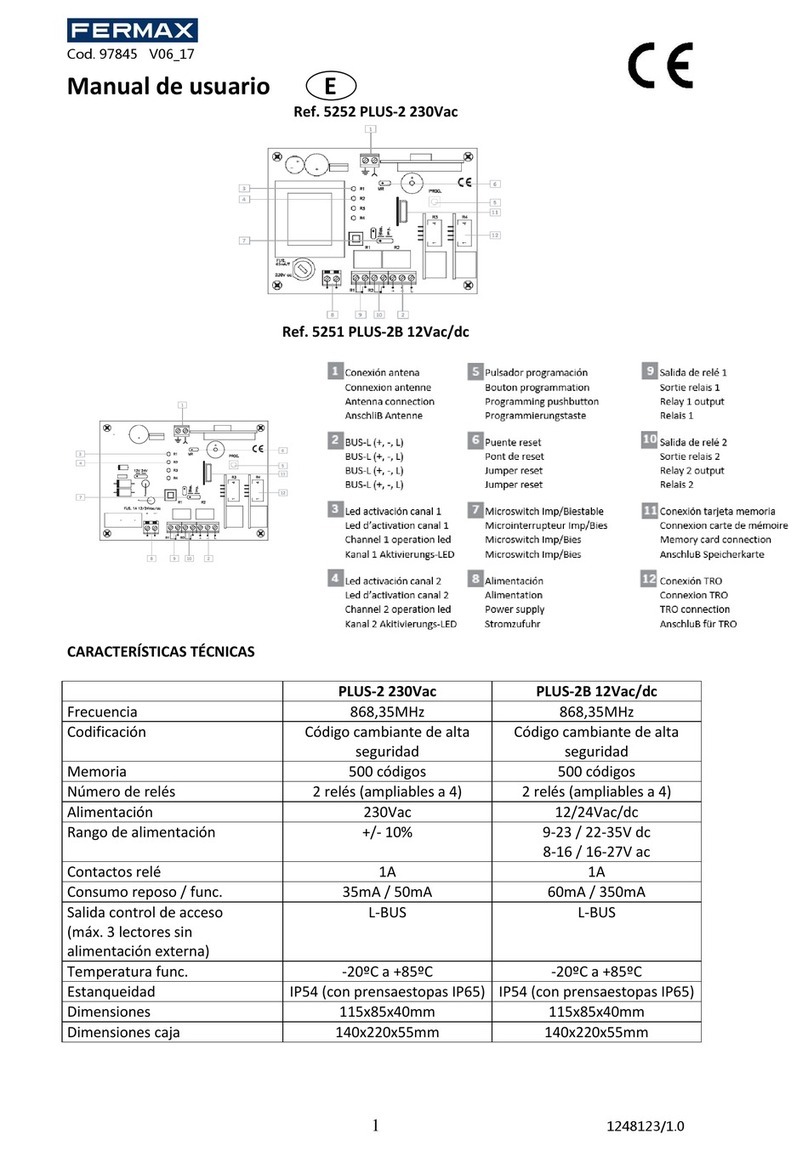 Fermax PLUS-2 Manual de usuario