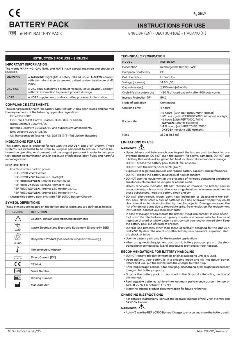 THI 60401 Manual de usuario
