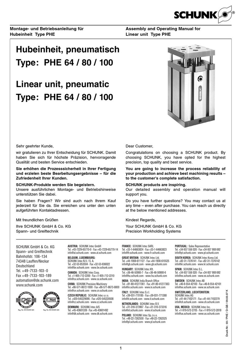 SCHUNK PHE Instrucciones de uso