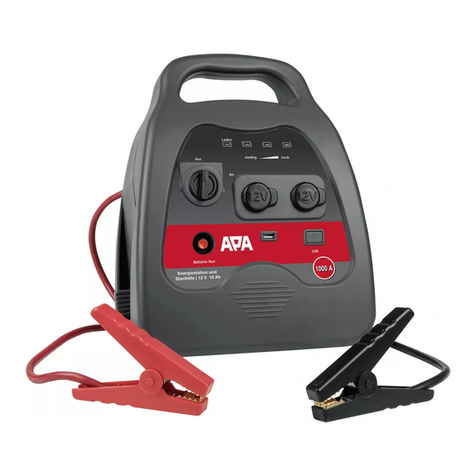 APA BULLY SMART Manual de usuario APA BULLY SMART Manual de usuario