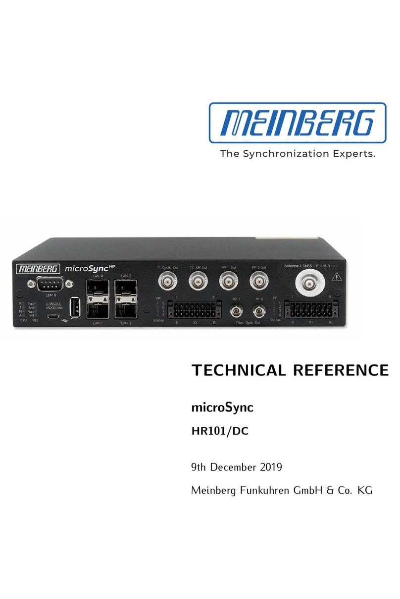 Meinberg MicroSync Manual de uso y cuidado Meinberg MicroSync Manual de uso y cuidado