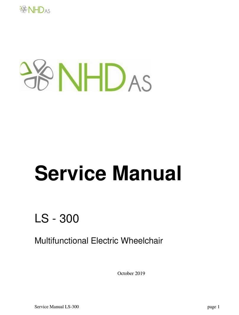 NHD AS LS-300 Manual de usuario