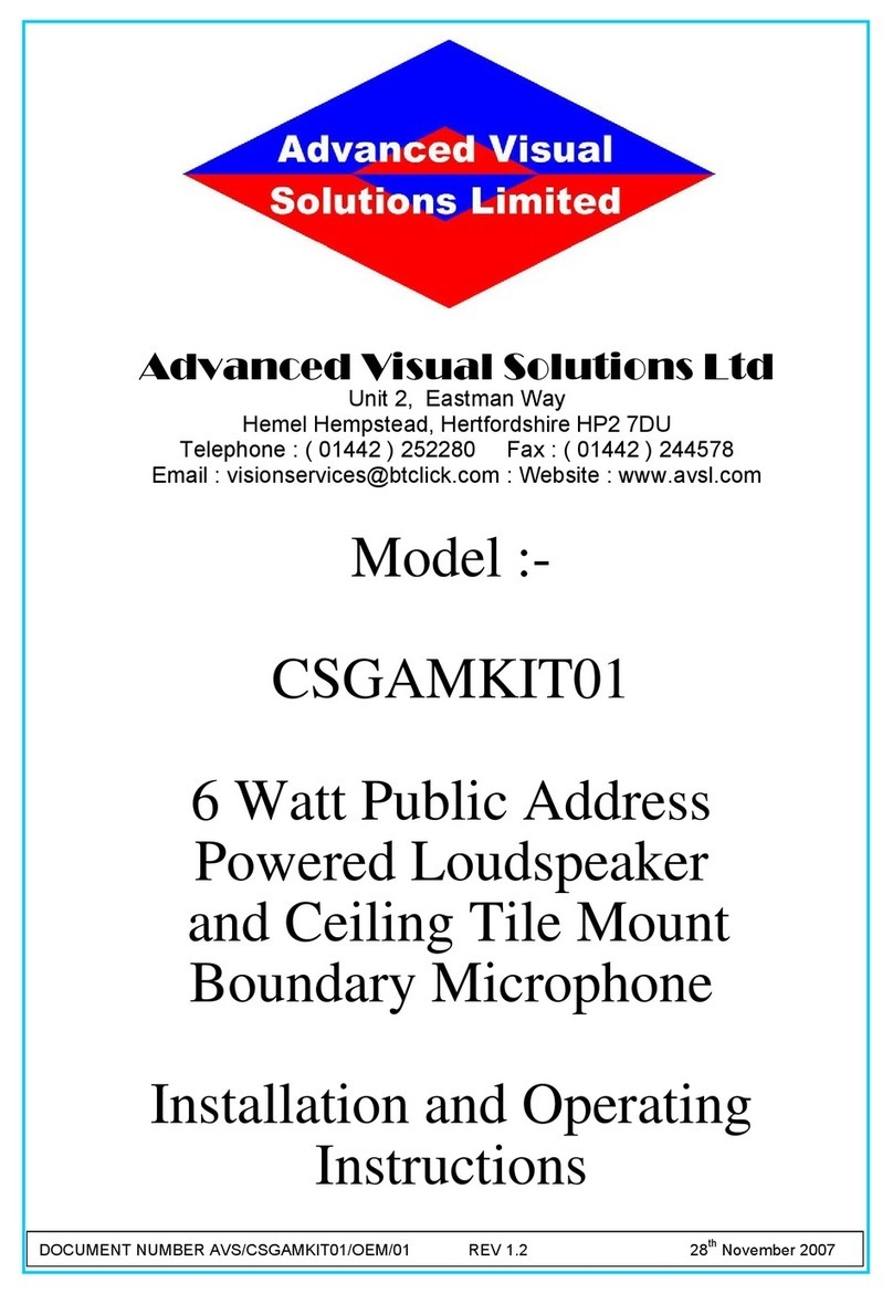 Advanced Visual Solutions CSGAMKIT01 Manual de usuario