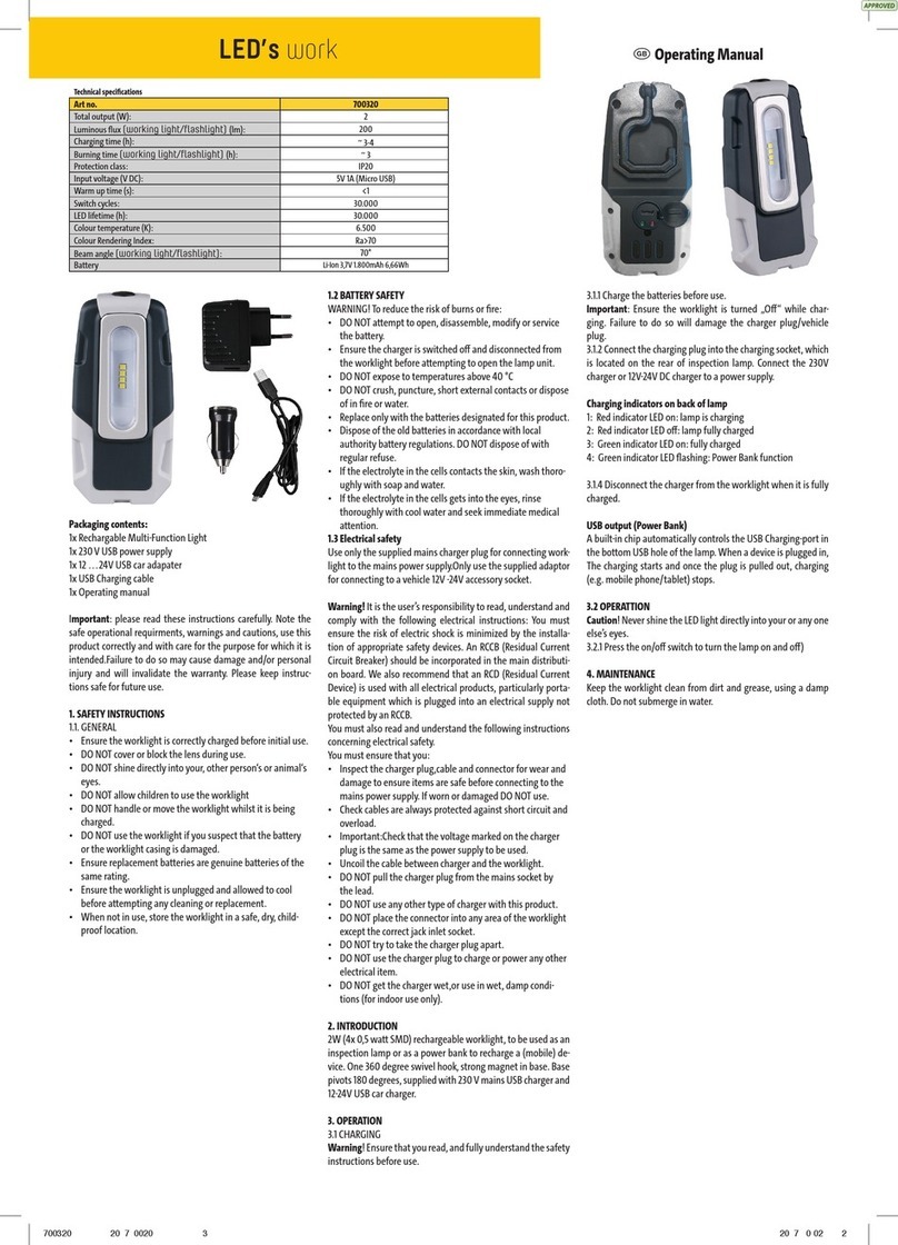 LED's work 700320 Manual de usuario