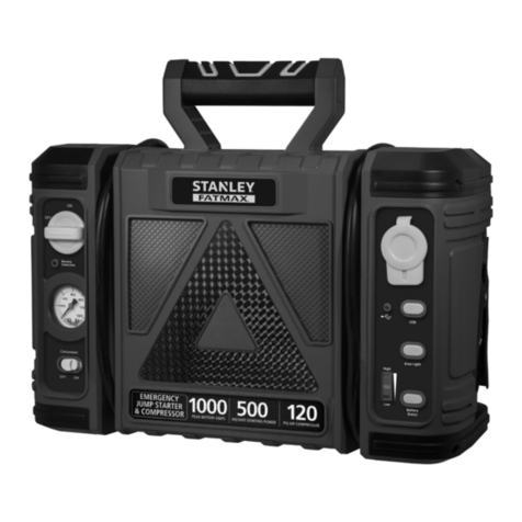 Stanley FatMax JSCE1S Manual de usuario