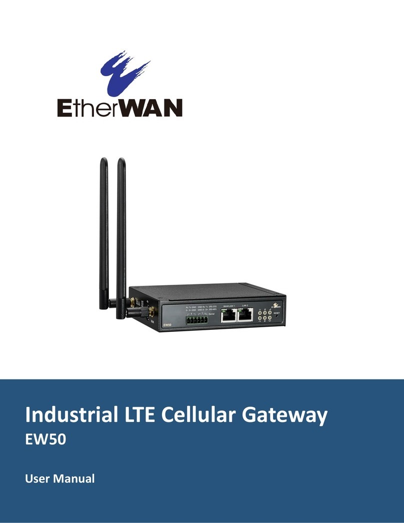 EtherWAN EW50 Manual de usuario