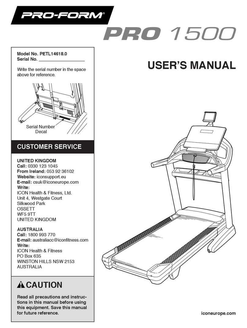 Pro-Form PRO 1500 Manual de usuario