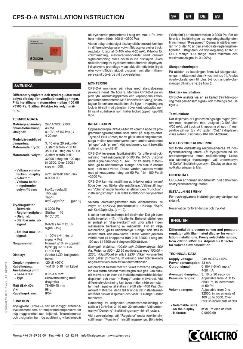 CALECTRO CPS-D-A Manual de usuario