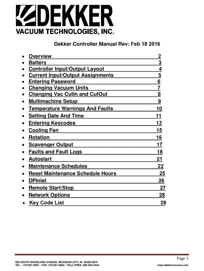 Dekker OnDek Controller Manual de usuario