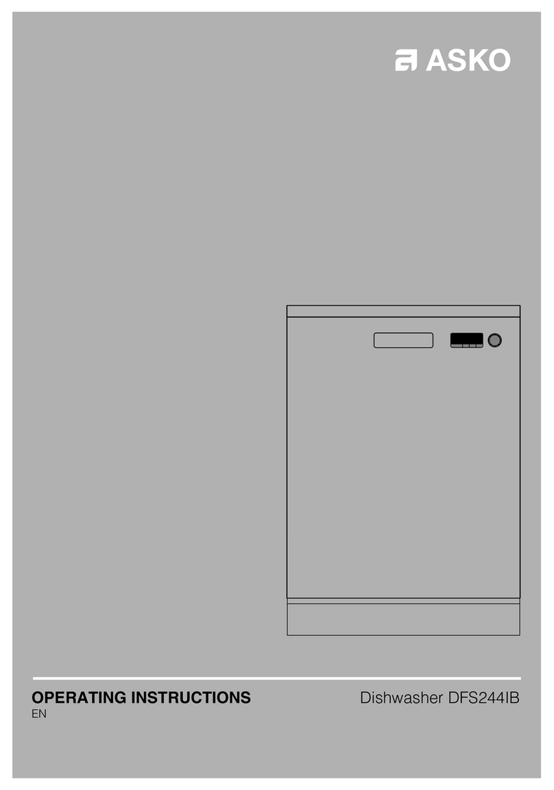 Asko DFS244IB Manual de usuario