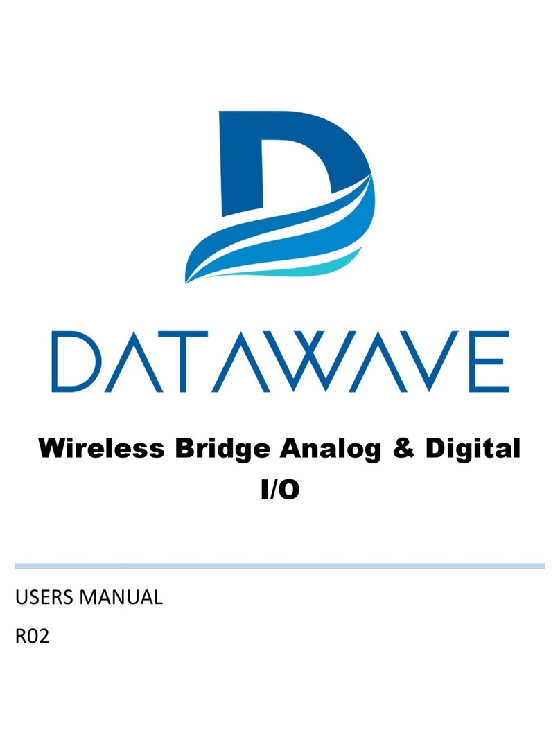 Datawave R02 Manual de usuario