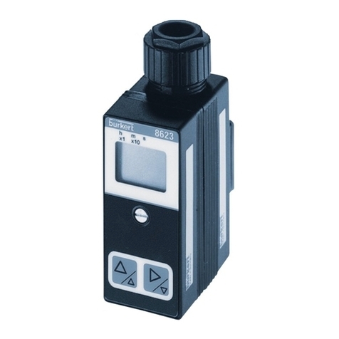 Burkert 8623 Manual de usuario