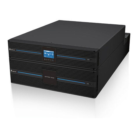 Delta Amplon RT Series Manual de usuario