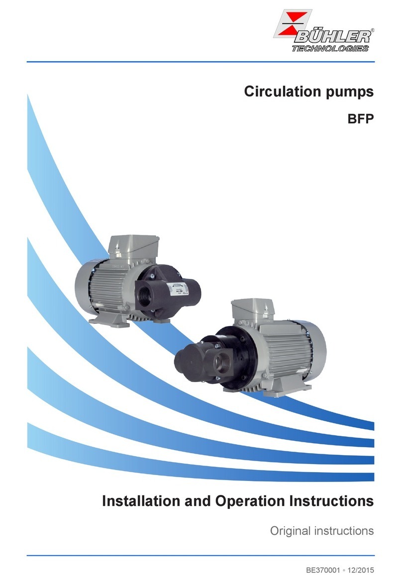 Bühler technologies BFP Series Manual de usuario