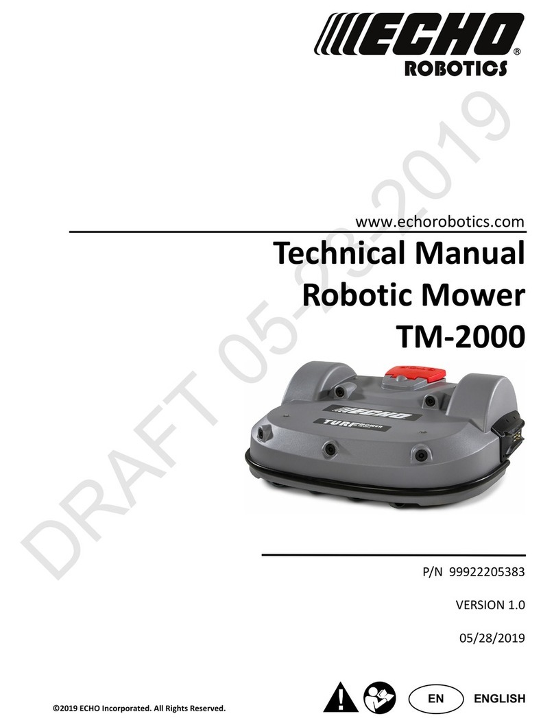 Echo TM-2000 Manual de usuario