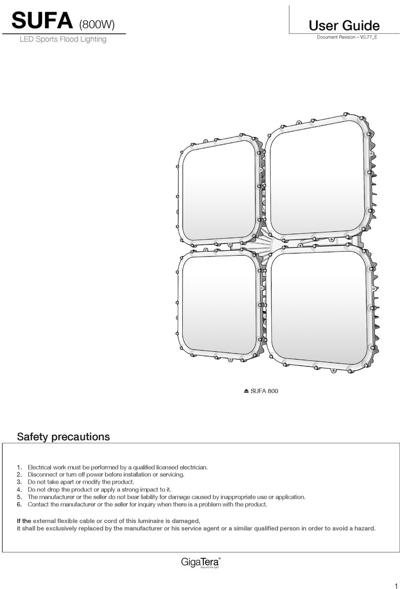 GigaTera SUFA Manual de usuario