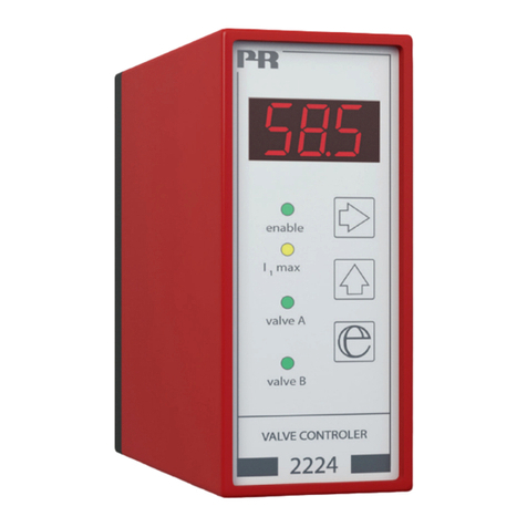 PR electronics 2224 Manual de usuario