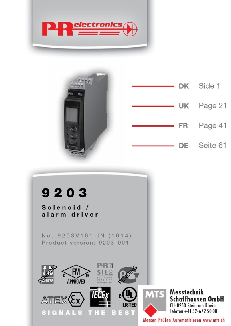 PR electronics 9203 Series Manual de usuario