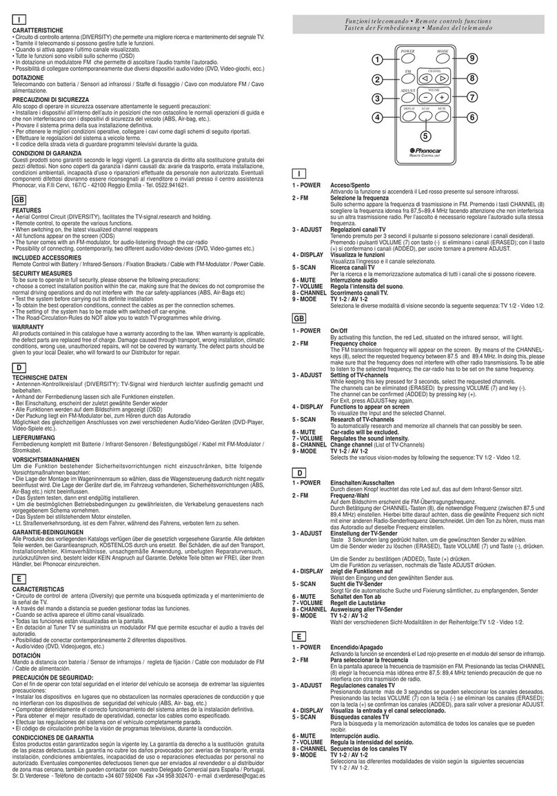 Phonocar VM202 Manual de usuario