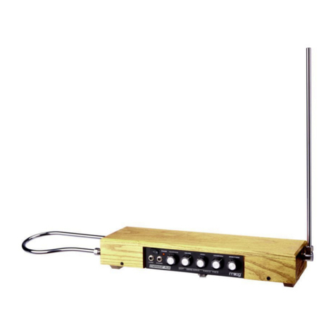 Moog Etherwave Manual de usuario