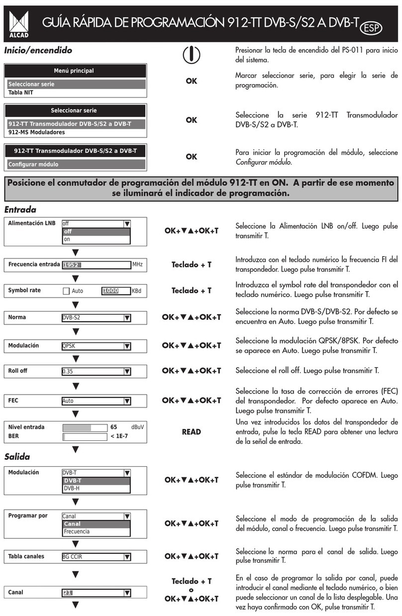 Alcad 912-TT Instrucciones de funcionamiento