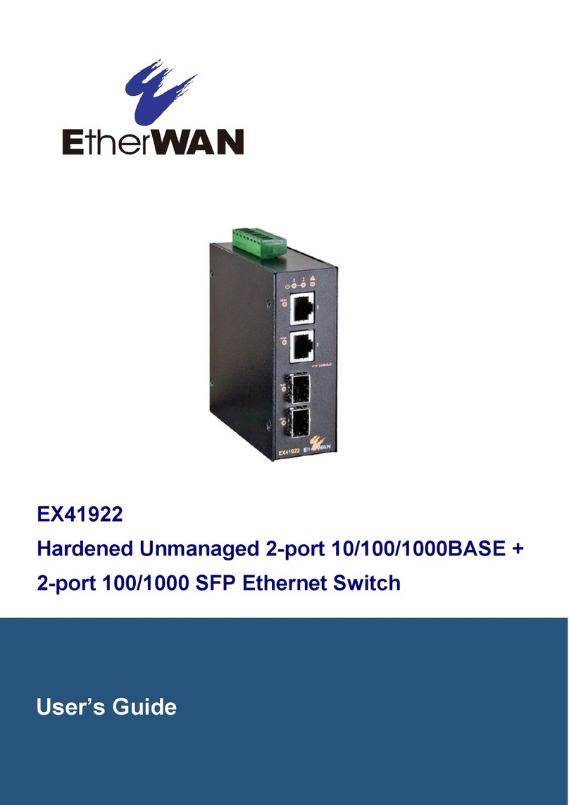 EtherWAN EX41922 Manual de usuario