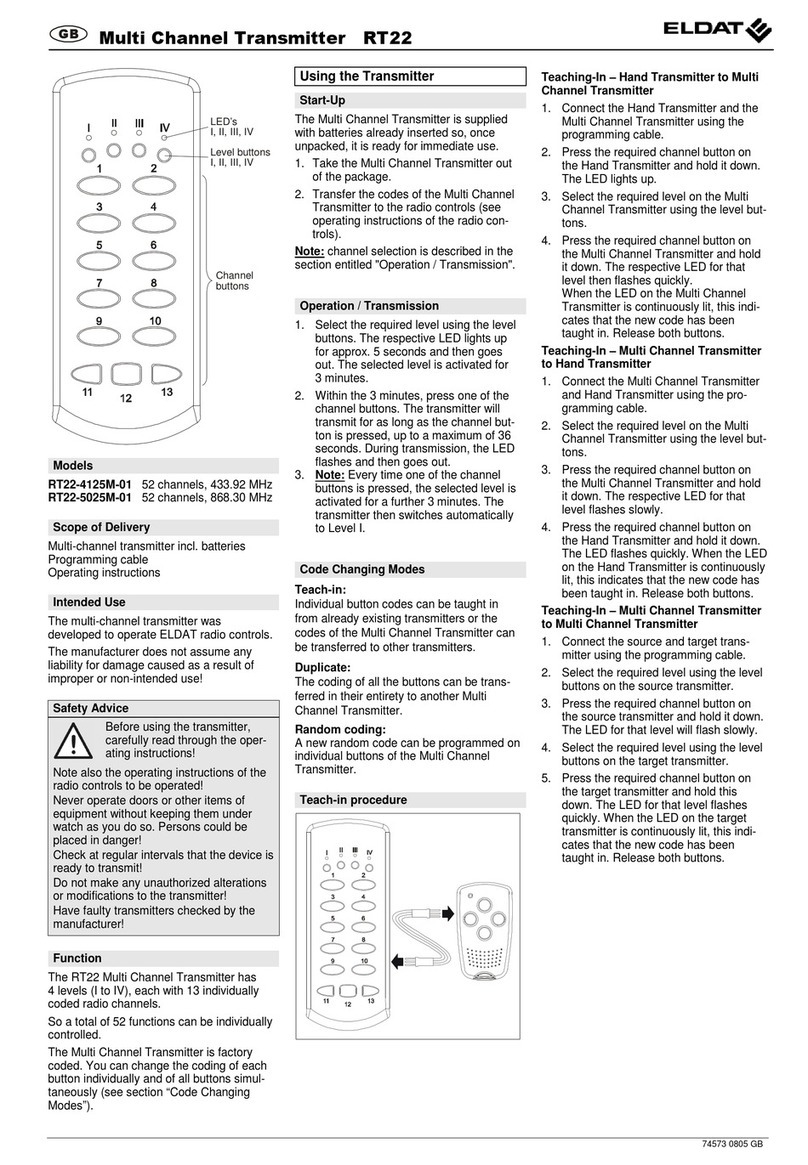 Eldat RT22 Series Manual de usuario