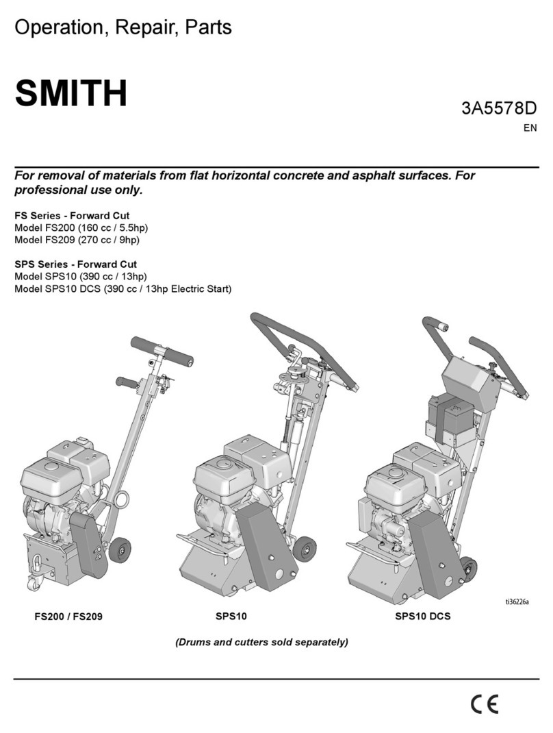 Smith FS Series Manual de uso y cuidado Smith FS Series Manual de uso y cuidado