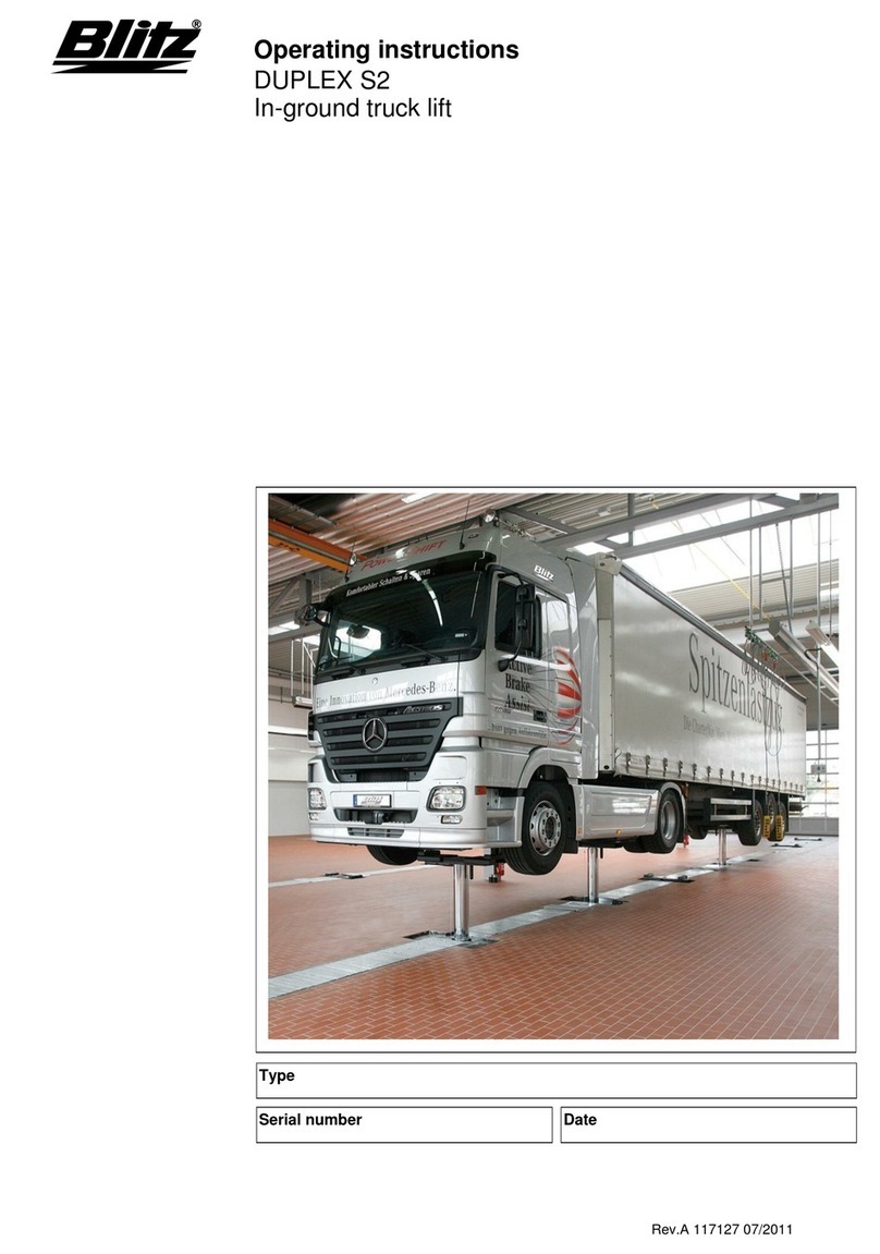 Blitz DUPLEX S2 Manual de usuario