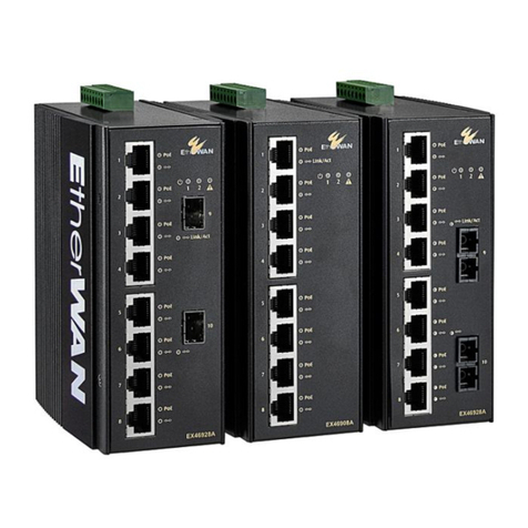 EtherWAN EX46900A Series Manual de usuario