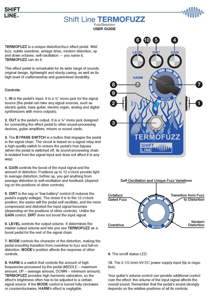 Shift Line TERMOFUZZ Manual de usuario